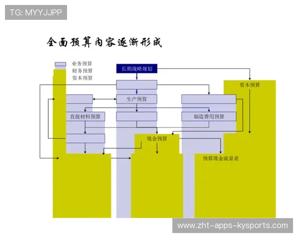 俱乐部品牌传播素材的版权管理与二次授权流程，品牌俱乐部怎么弄